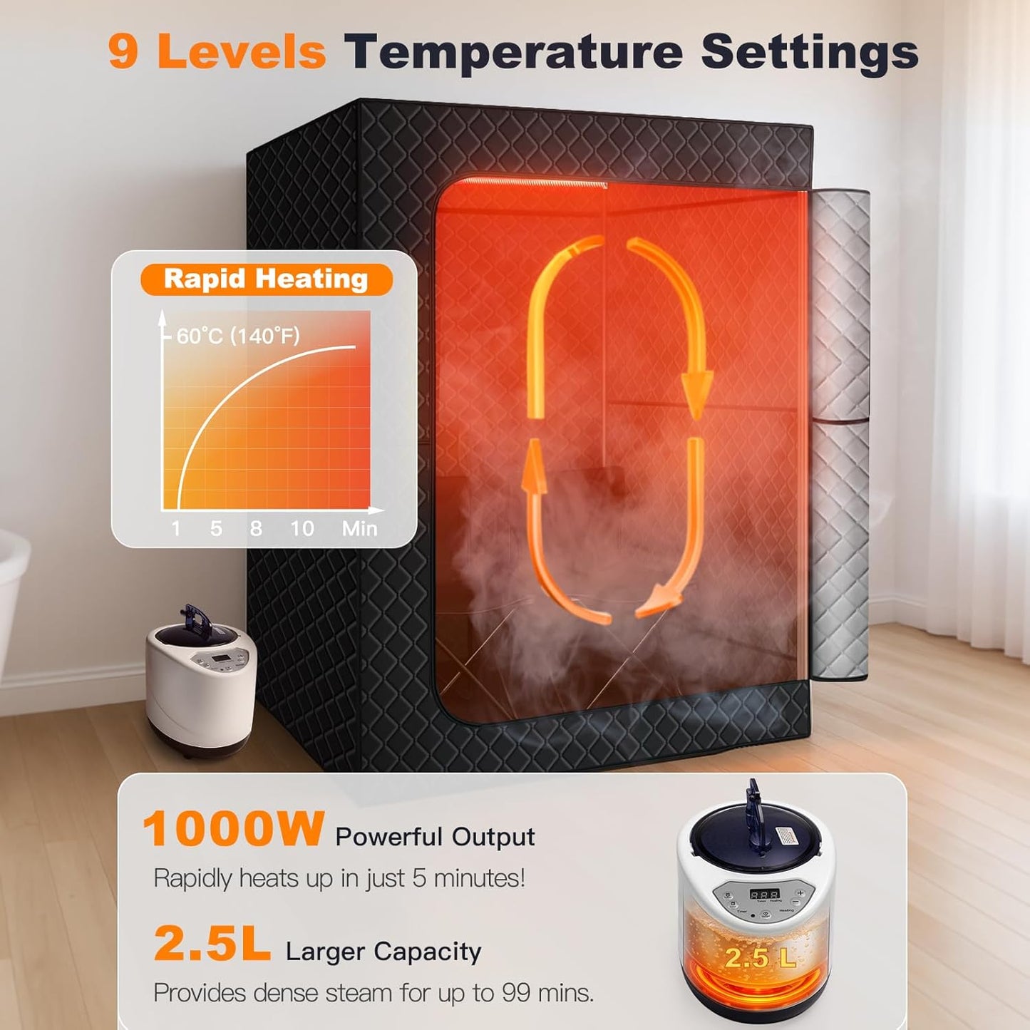 Relax & Recover: Portable Infrared Sauna with Red Light Therapy and Quick Heat