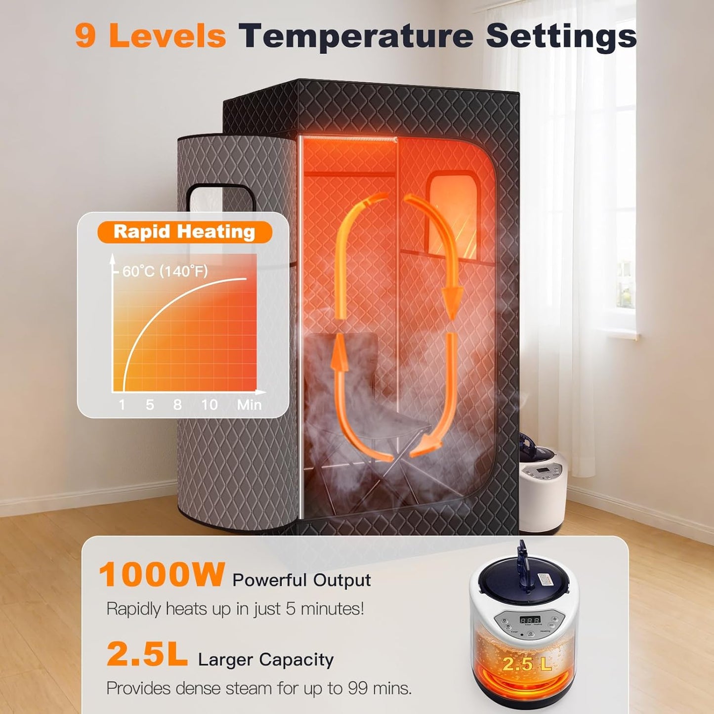 Relax & Recover: Portable Infrared Sauna with Red Light Therapy and Quick Heat